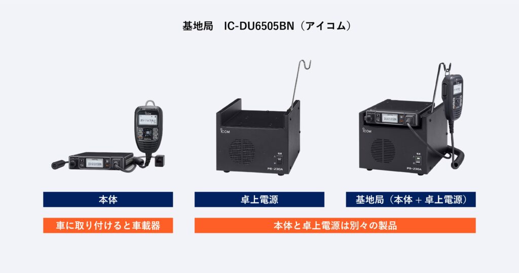 基地局のイメージ