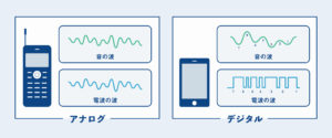 アナログ電波とデジタル電波の違い